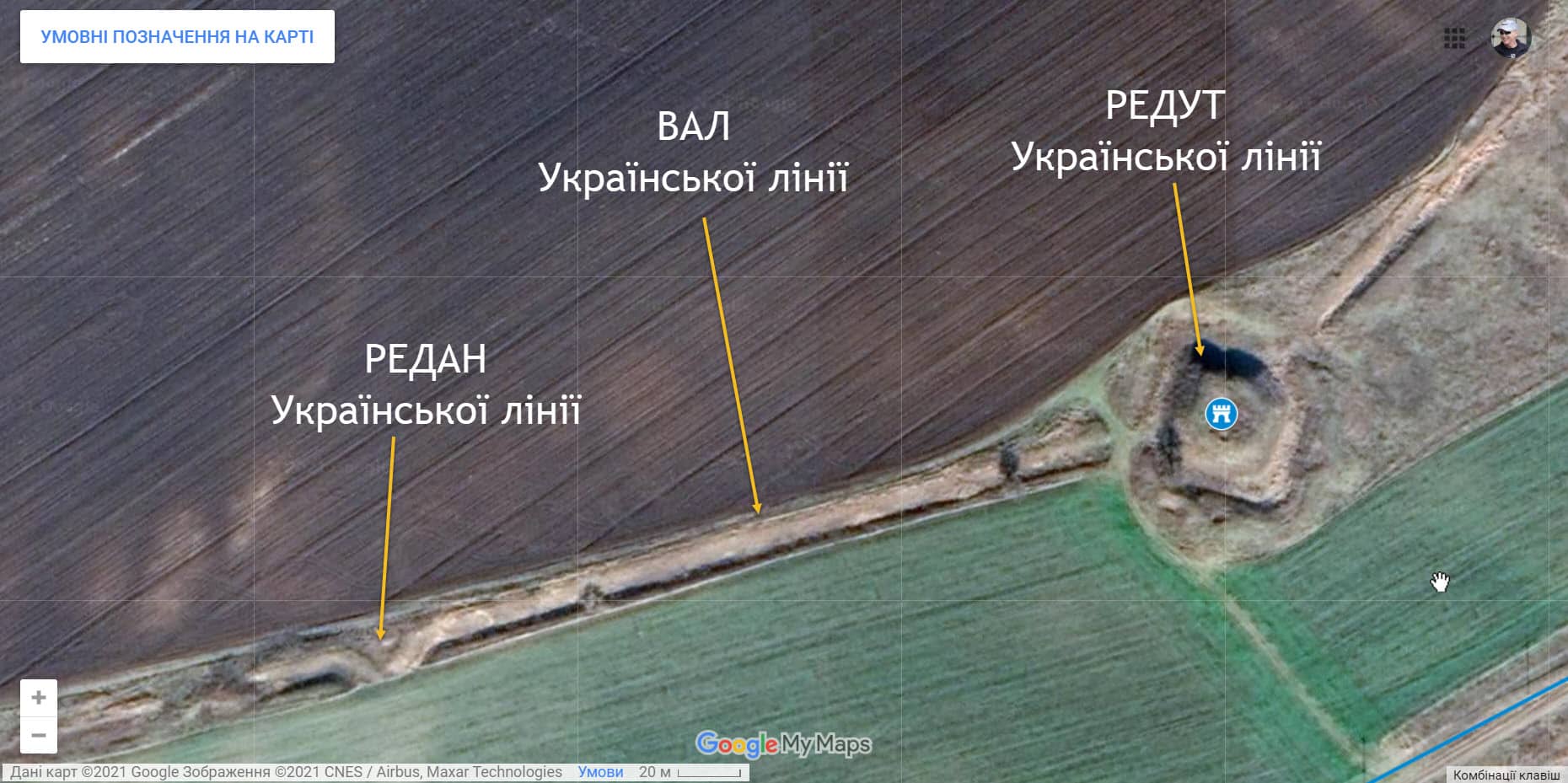 Редути, Редани, Бастіони